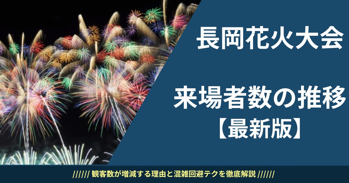長岡花火 来場者数 推移